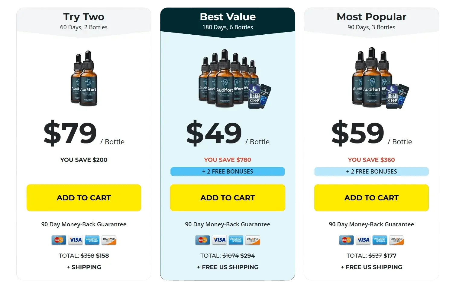 audifort-pricing-table